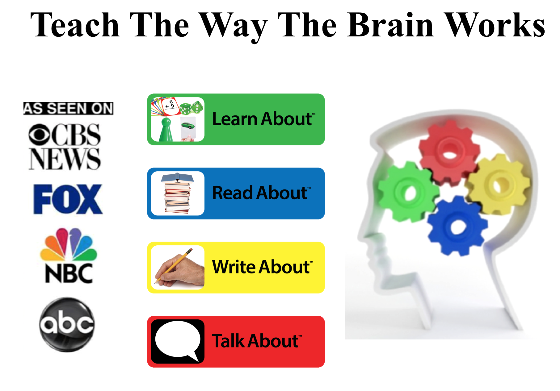 What is The PACT - Teach the way the brain works